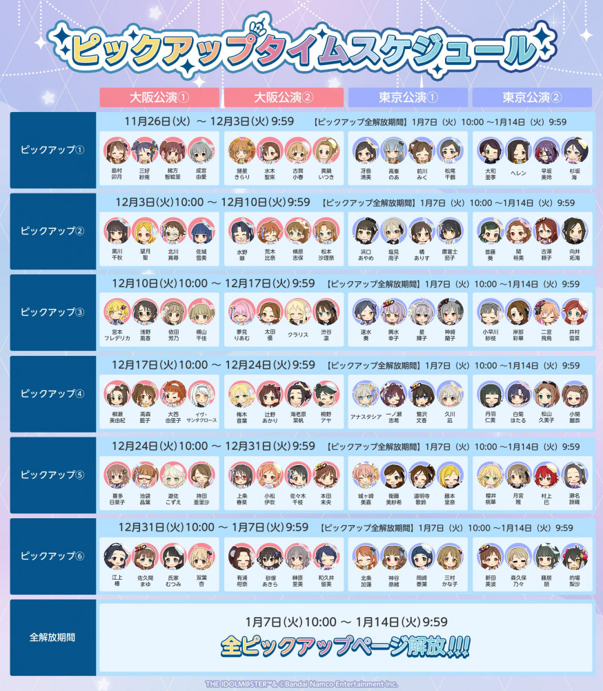 シンデレラ】デレステ10th記念！「アソビストア ガラポン」になって