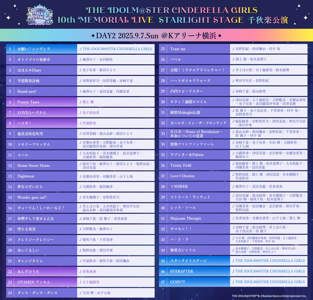 シンデレラ】デレステ10thツアー千秋楽DAY2のご鑑賞ありがとうご