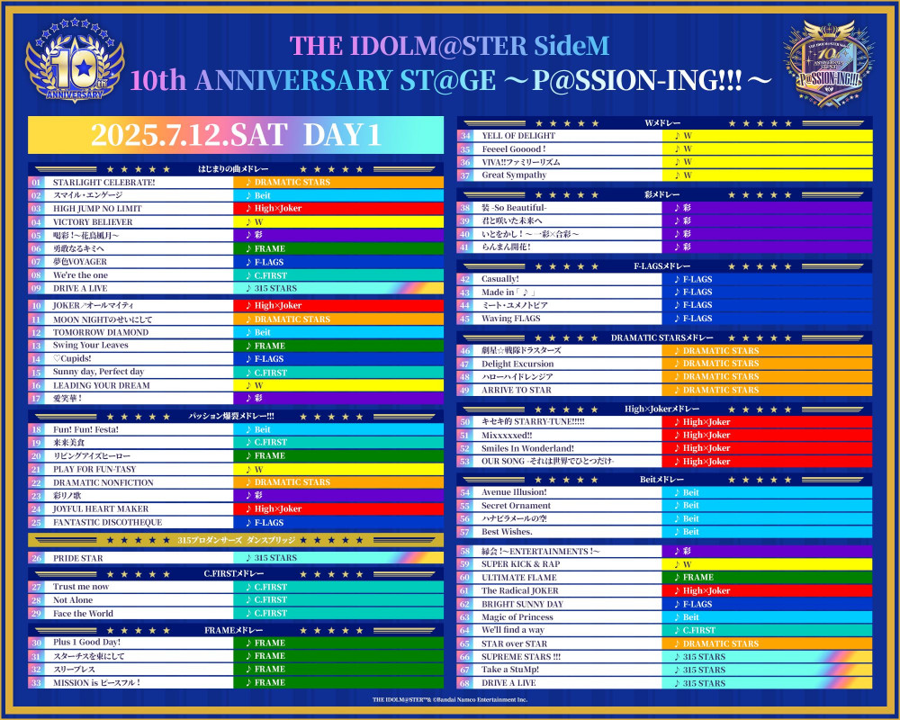 SideM10th】THE IDOLM@STER SideM 10th ANNIVERSARY ST@GE ～P@SSION