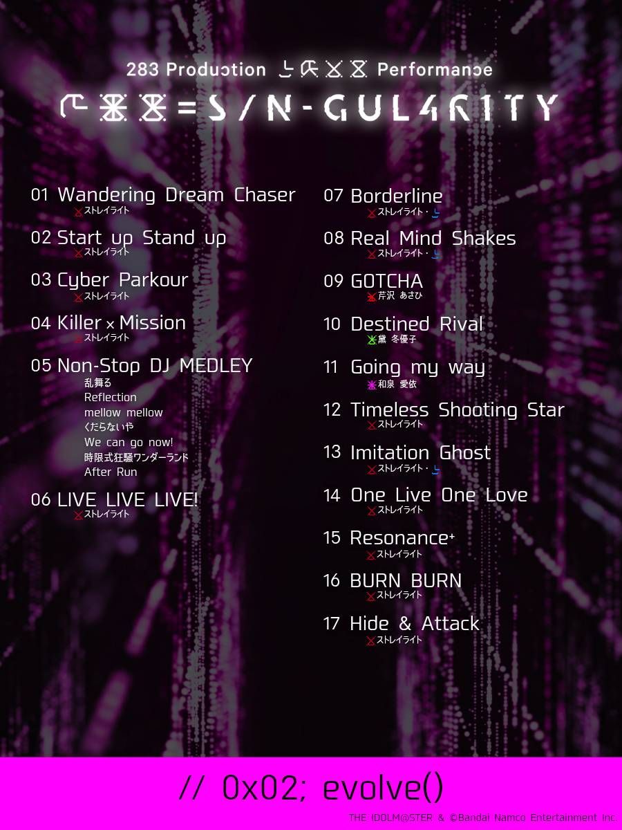 283_XXX】283 Production XXXX Performance XXX= S/N-GUL4R1TY ご来場