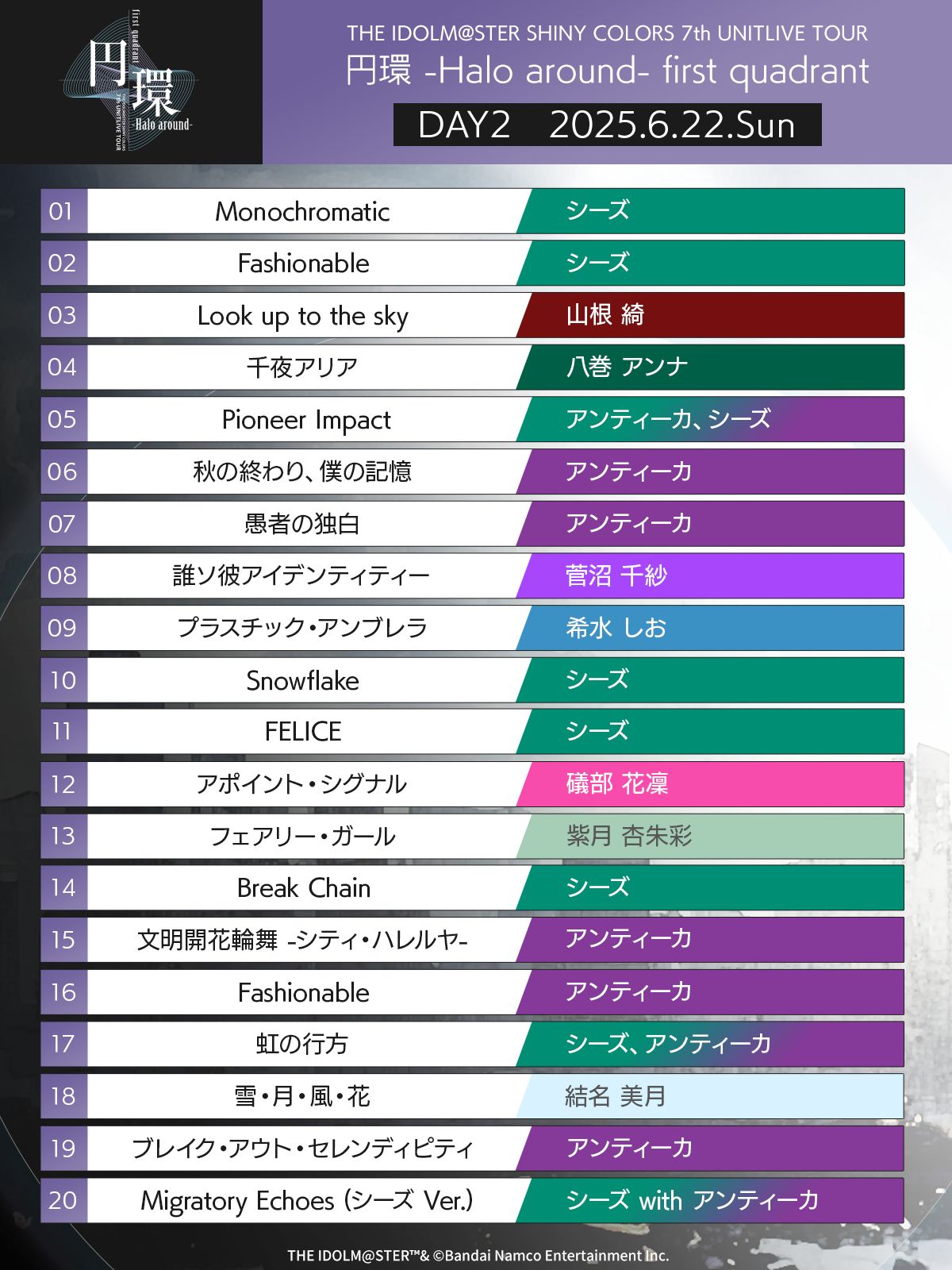 シャニマス7thLIVE】福岡公演DAY2ご来場・ご視聴いただきありがとうご