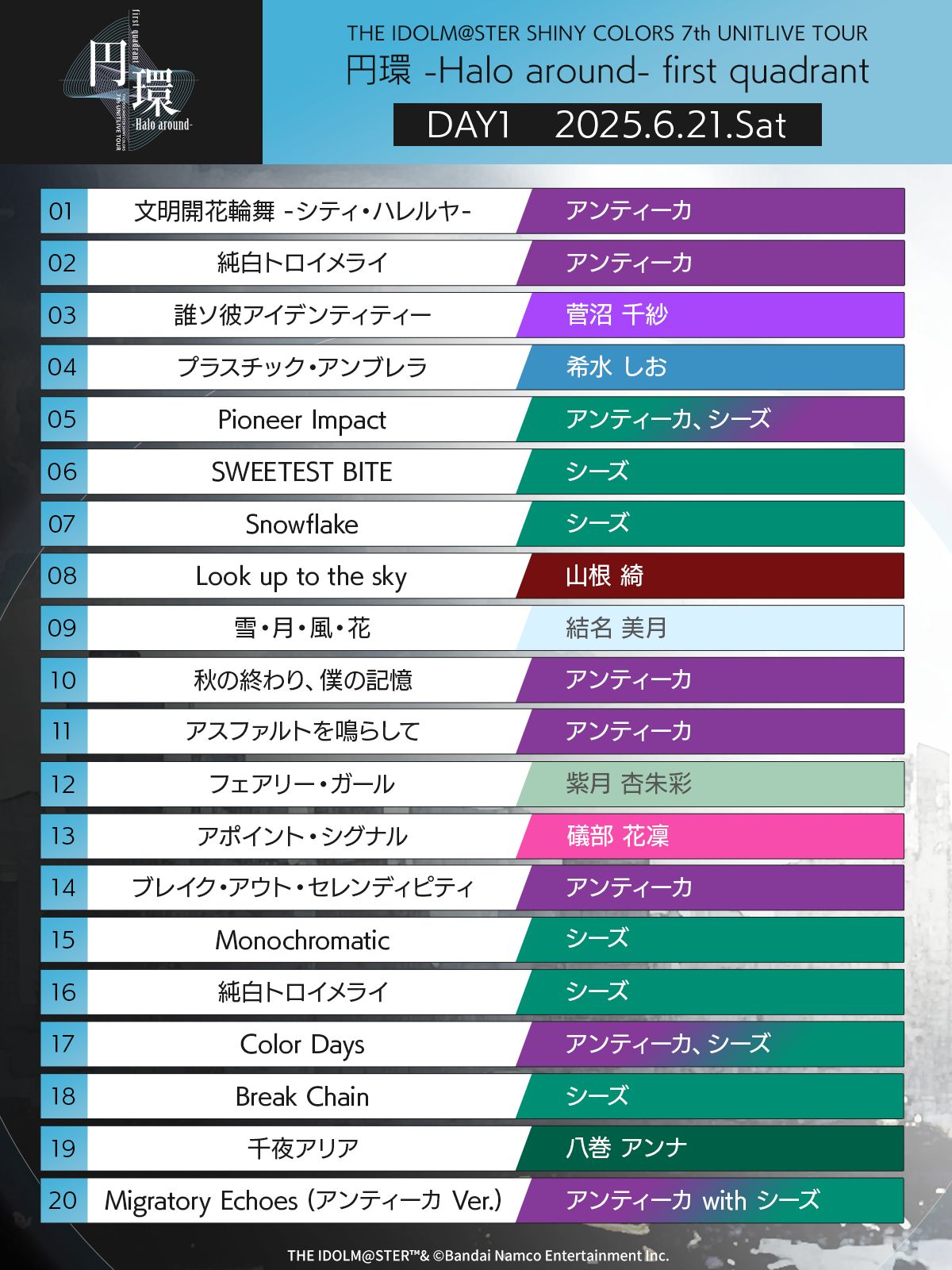 【特価】シャニマス パーツ まとめ売り！ シャニマス】POP UP SHOP~Our Shiny Journey~が明日12月3日（水）から