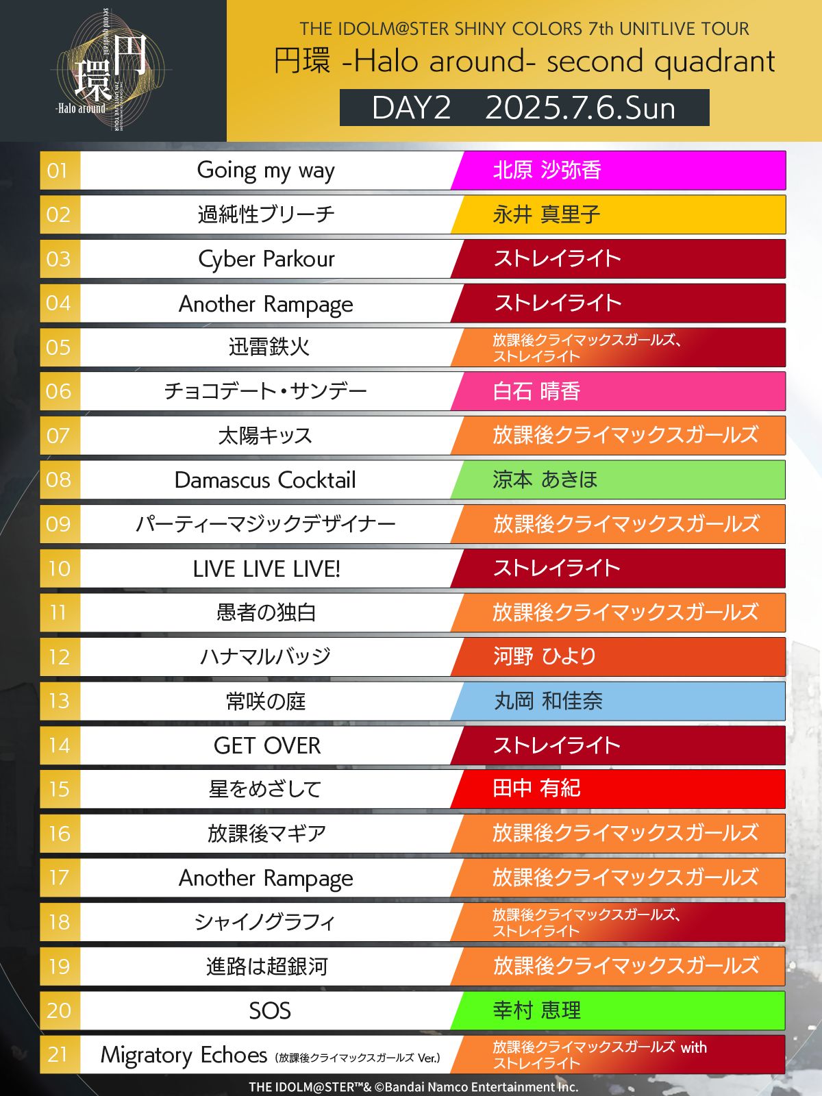 シャニマス7thLIVE】横浜公演DAY2ご来場・ご視聴いただきありがとうご