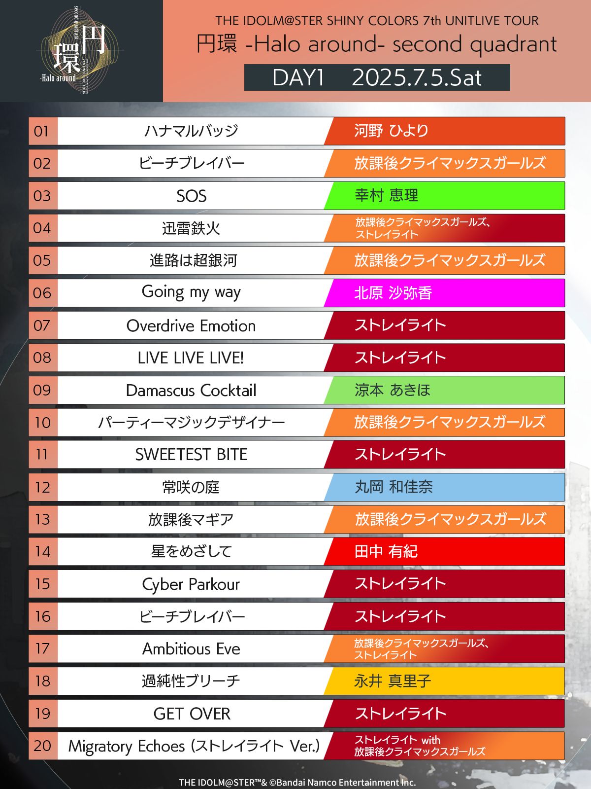 シャニマス7thLIVE】横浜公演DAY1ご来場・ご視聴いただきありがとうご