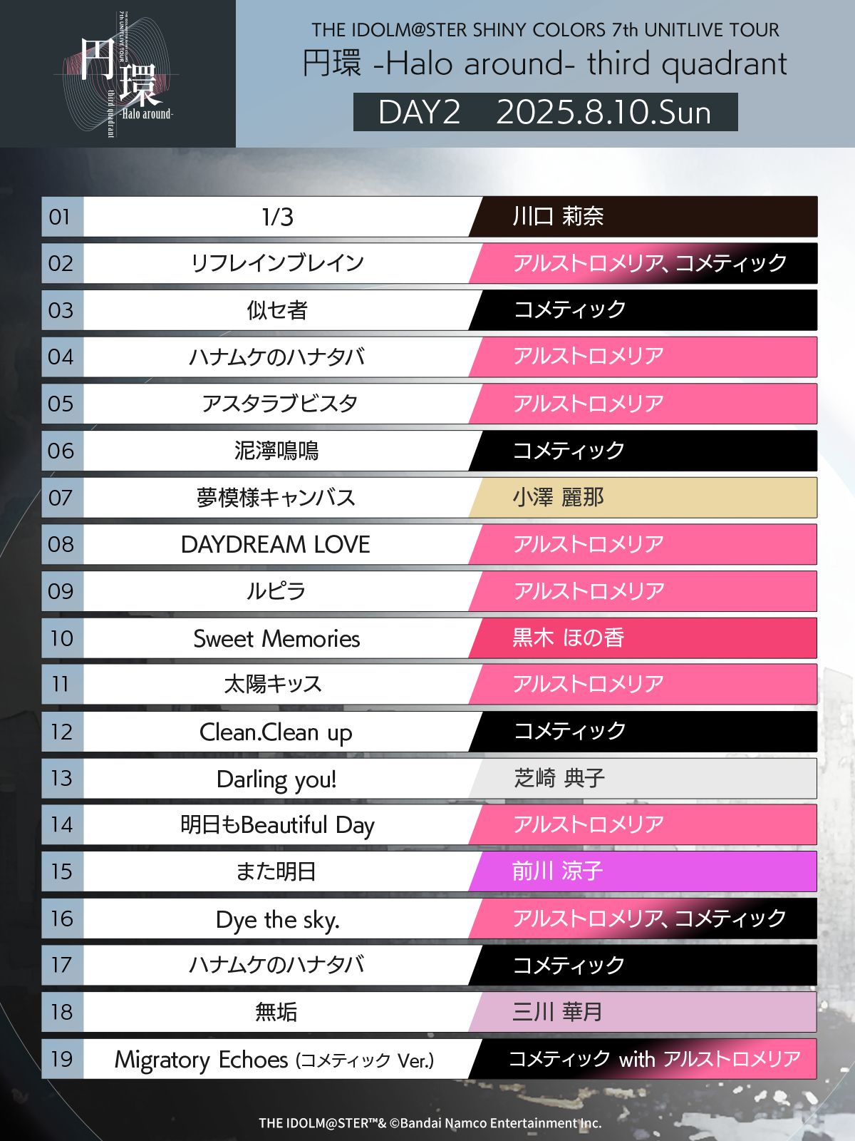 シャニマス7thLIVE】愛知公演DAY2ご来場・ご視聴いただきありがとうご