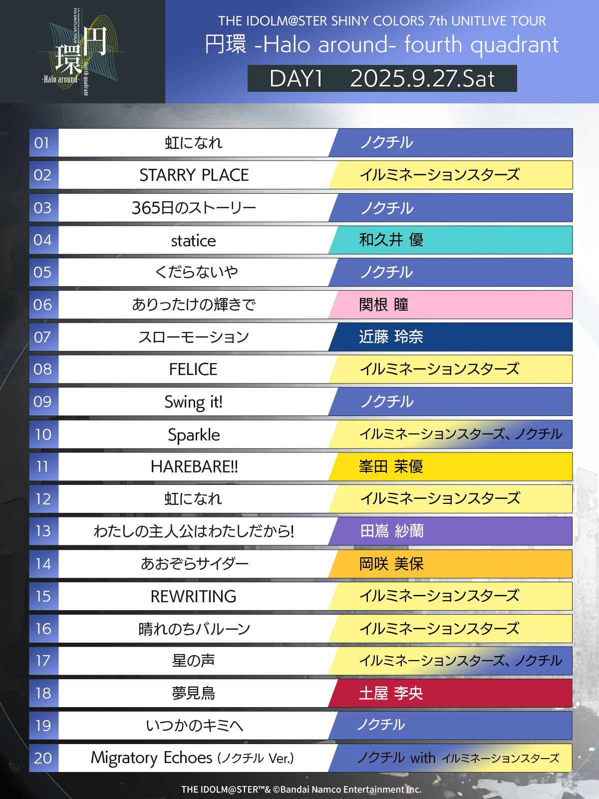アイドルマスターシャイニーカラーズ シャニマスCD70枚弱まとめ売り シャニマス7thLIVE】青森公演DAY1ご来場・ご視聴いただきありがとうご