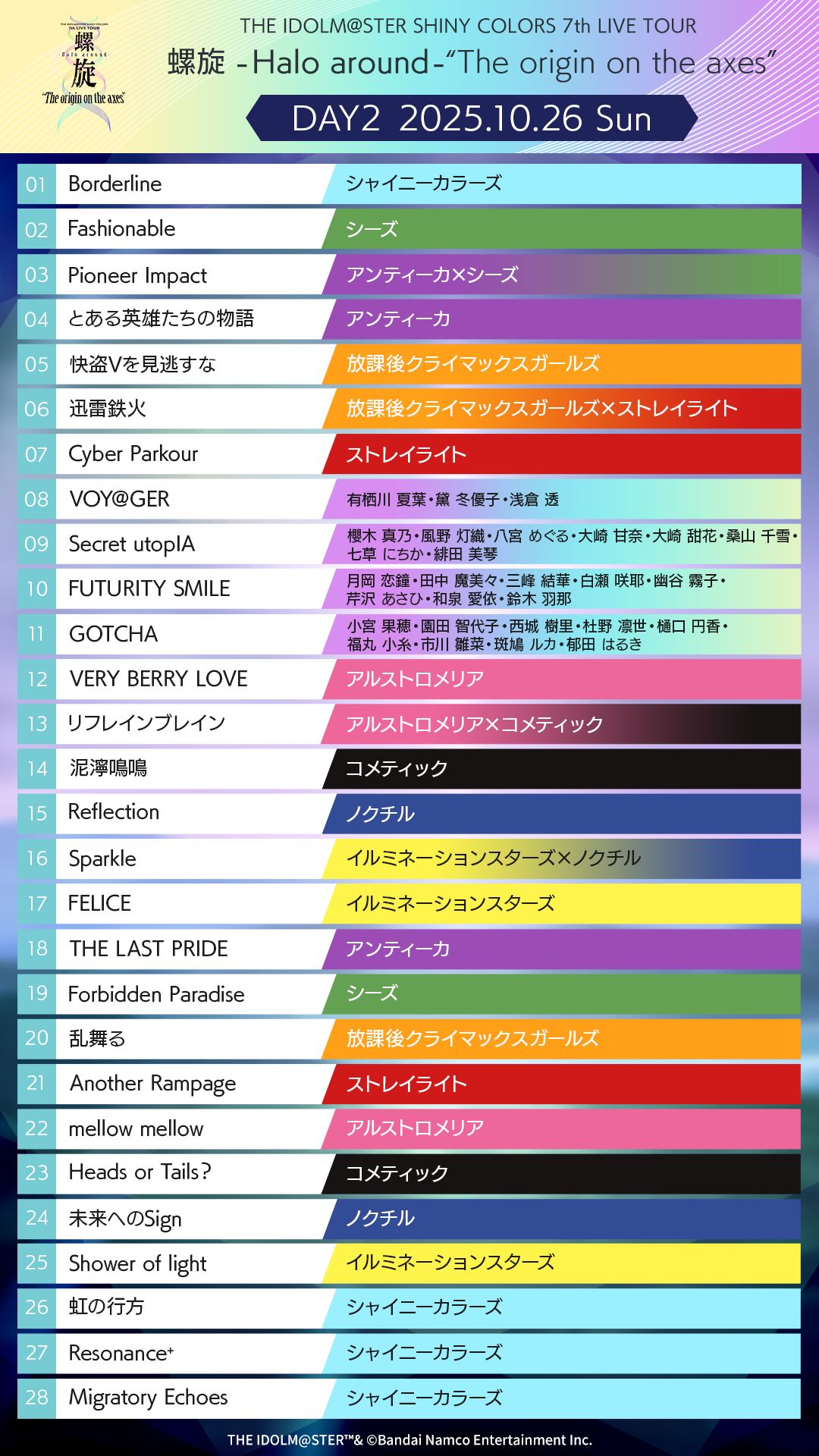 シャニマス7thLIVE】螺旋公演DAY2ご来場・ご視聴いただきありがとうご