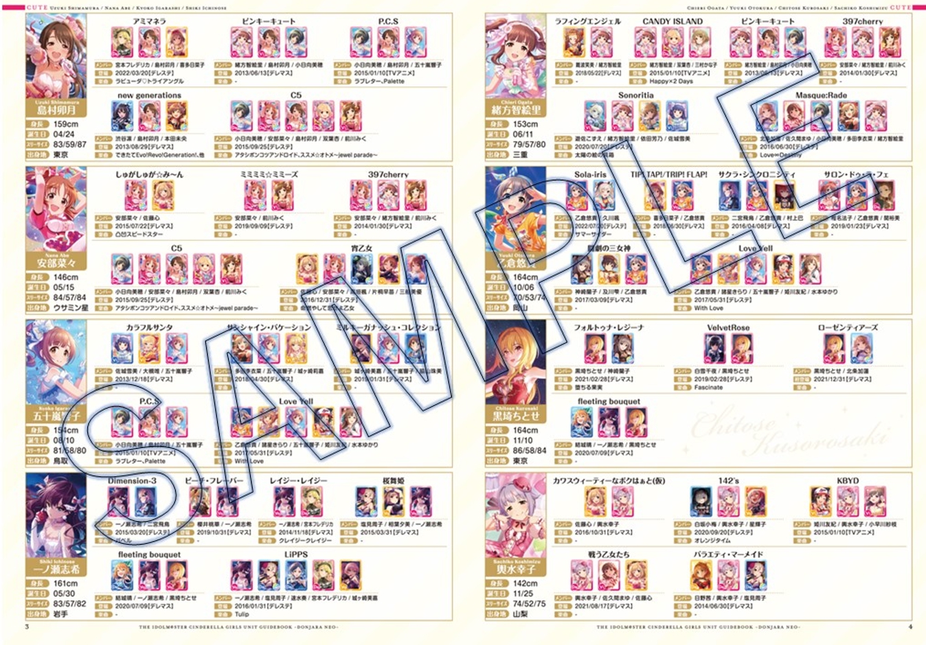 シンデレラ】ドンジャラNEO アイドルマスター シンデレラガールズ