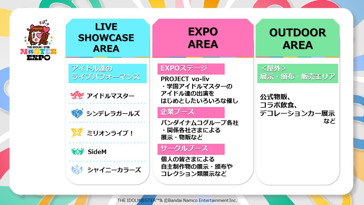 アイマス20周年イヤー】アイマス史上初の