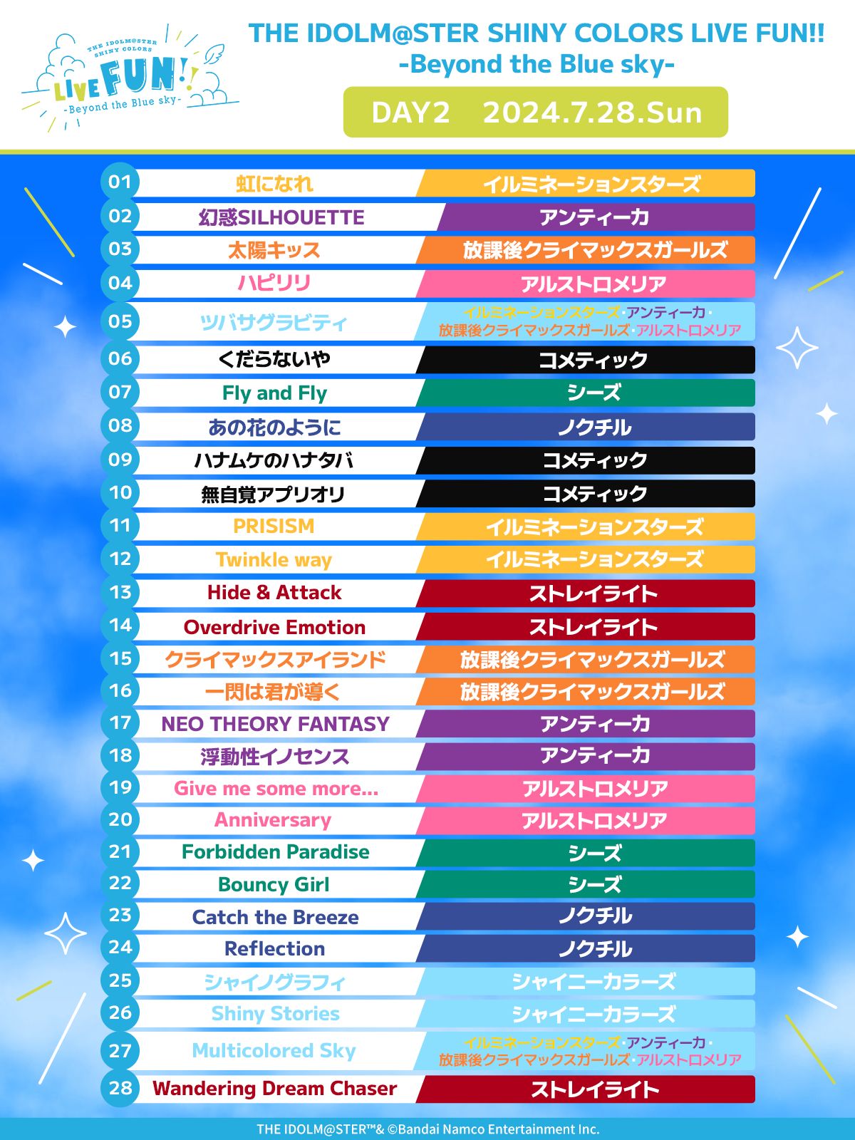 シャニマスLIVEFUN】DAY2ご来場・ご視聴いただきありがとうご