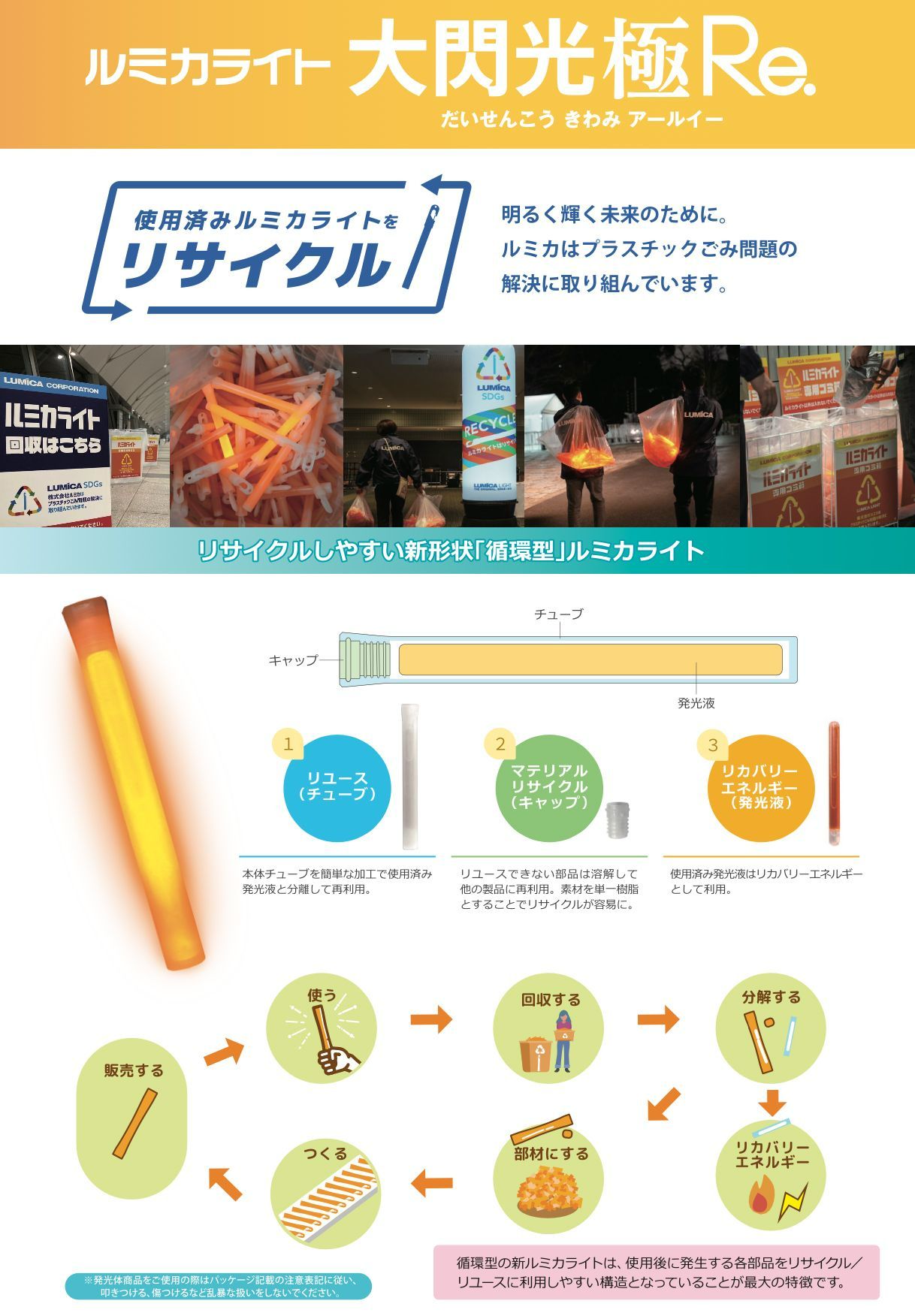 シャニマスChapter283】会場物販にて、リサイクルしやすい新形状「循環