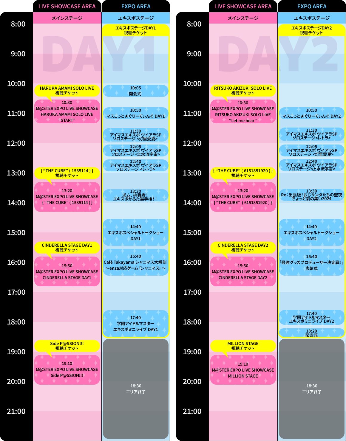 アイマス20周年イヤー】【アイマスエキスポ】DAY2お楽しみいただき