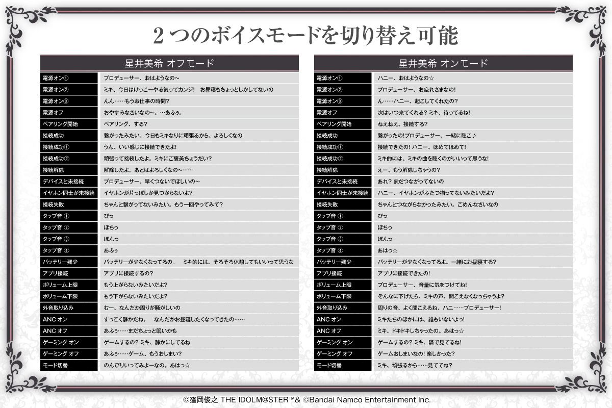 765】「アイドルマスター」20周年記念！「星井美希」新規録り下ろし