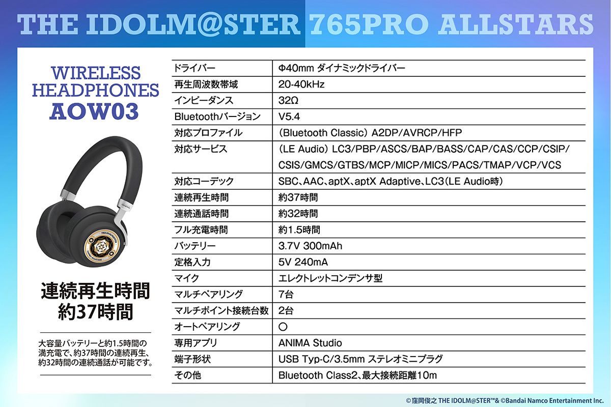 765】「アイドルマスター」20周年記念！「星井美希」新規録り下ろし