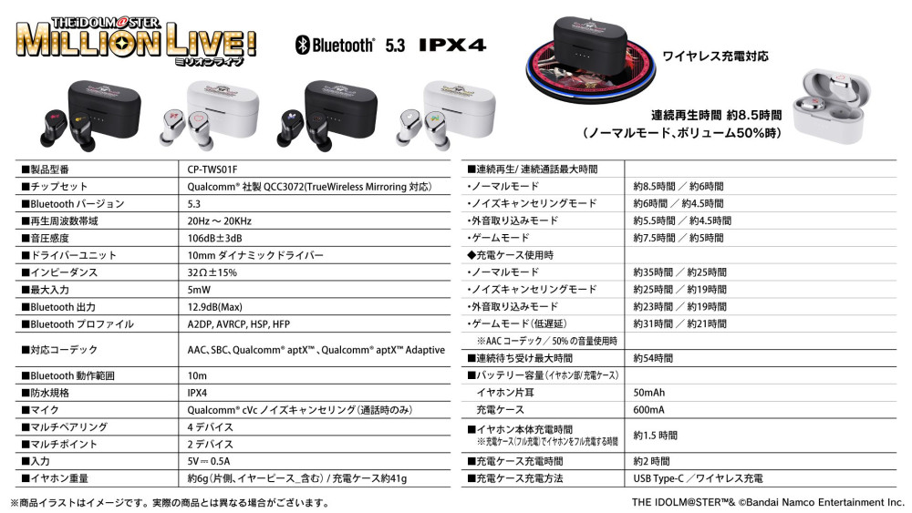 アイドルマスター ミリオンライブ! コラボイヤフォン モデル: ロコ ONKYO DIRECT｜ワイヤレスイヤホン CP-TWS01F「アイドルマスター