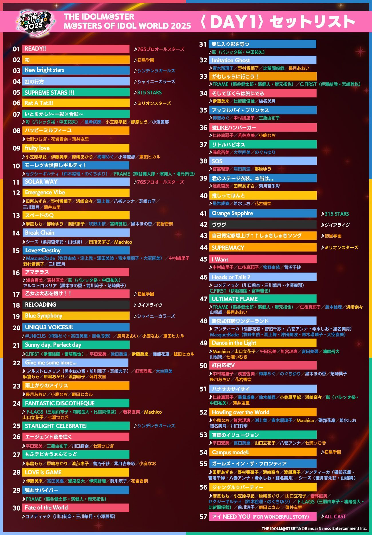 アイマスMOIW2025】視聴コメント付きアーカイブ本日18:00より配信開始