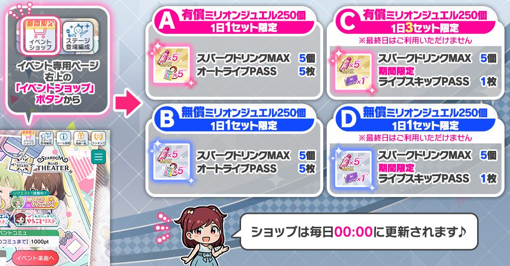 ミリシタ】期間限定イベント「プラチナスターティアラ～推しってほんと