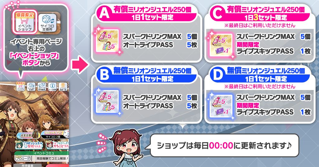 タゴサク様ボタンバイブ アイドルマスターミリオンデータカウンター対応ユニット PFアイドルマスター ミリオンライブ! 39フェスver.(アイマス) パチンコ