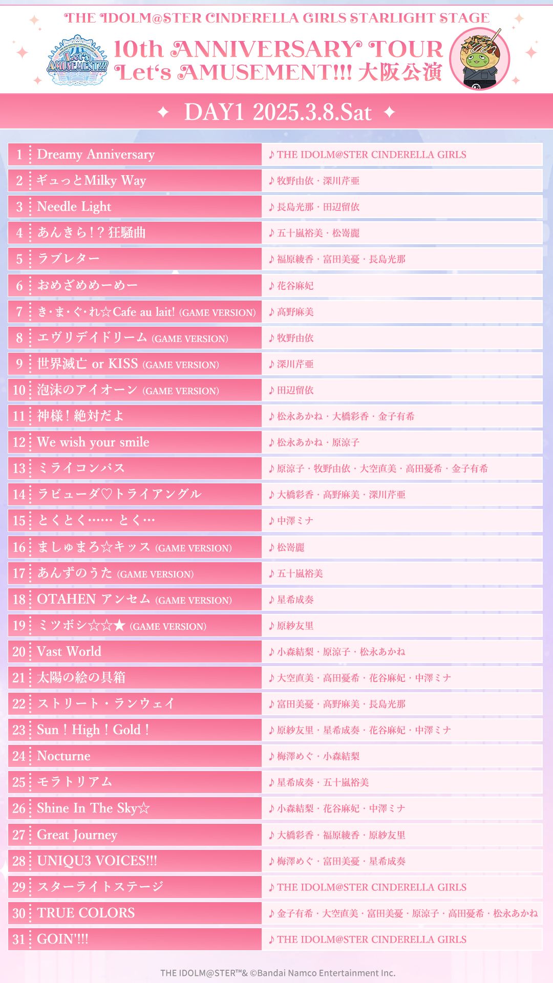 シンデレラ】デレステ10thツアー大阪DAY1のご鑑賞ありがとうご