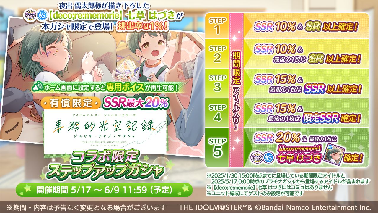 シャニマス】西城 樹里、郁田 はるきが登場するパラレルコレクションを