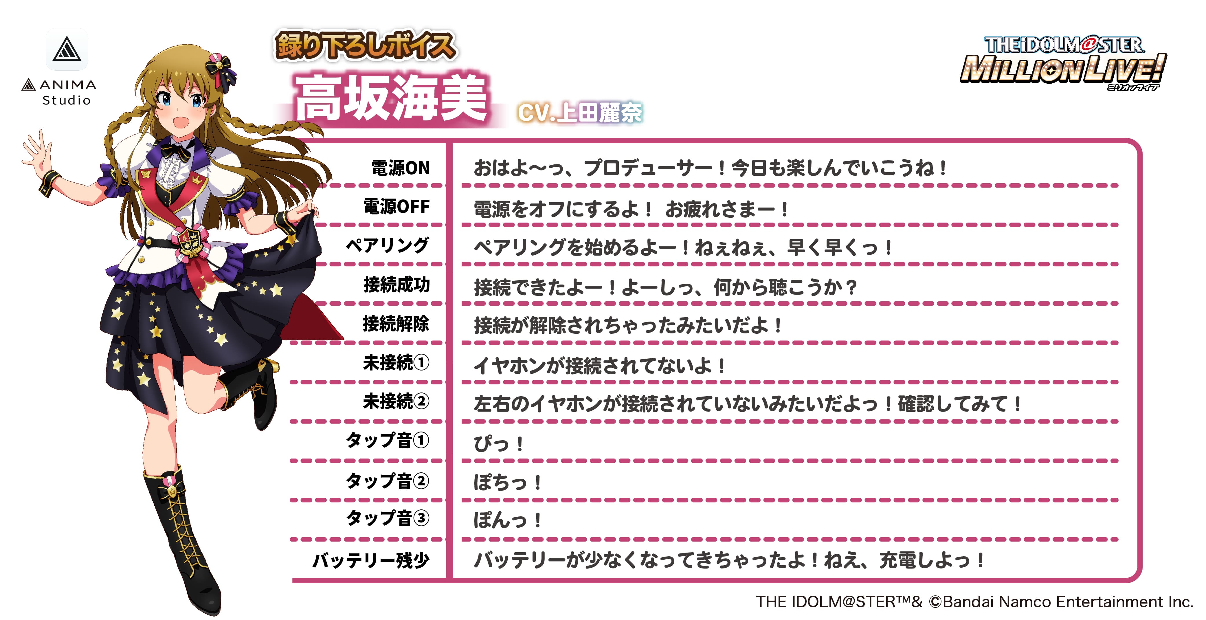 ANIMA×アイドルマスター ミリオンライブ! コラボイヤフォン モデル