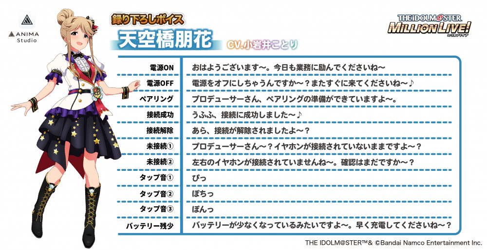 ミリオン】【第2弾 音声ガイダンス販売決定記念】アイドルマスター